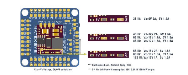 F405-HDTE Uçuş Kontrol Kartı
