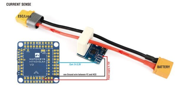 Hall-Effect Current Sensor HCS-150A
