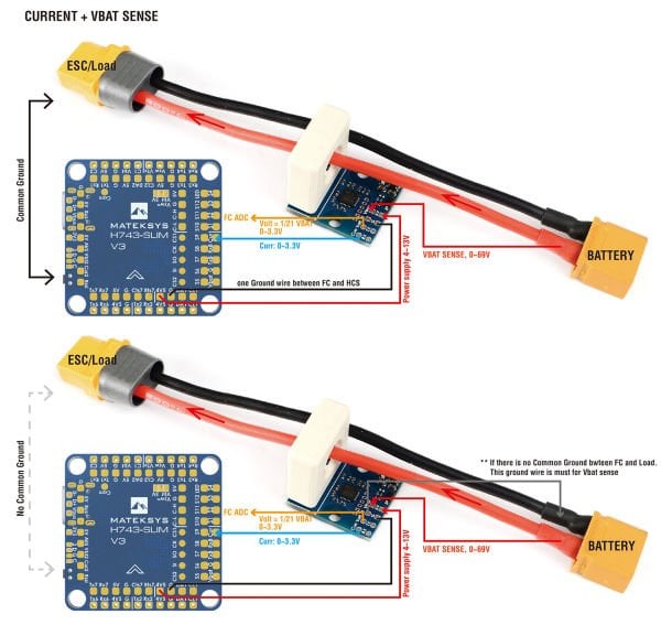 Hall-Effect Current Sensor HCS-150A