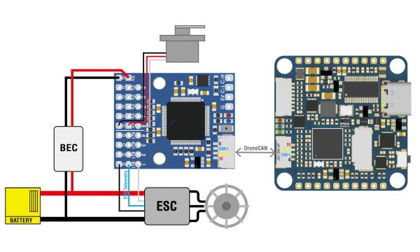 AP_Periph CAN Node CAN-L4-PWM
