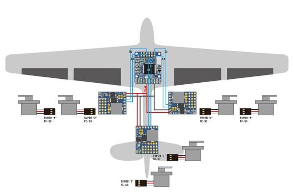 Servo PDB w/BEC 5.5-36V to 5-8.2V