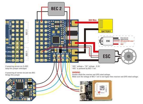 CRSF to PWM Converter CRSF-PWM-C