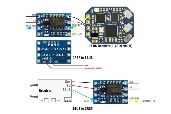 ELRS CRSF to SBUS Converter 2pcs-pkg
