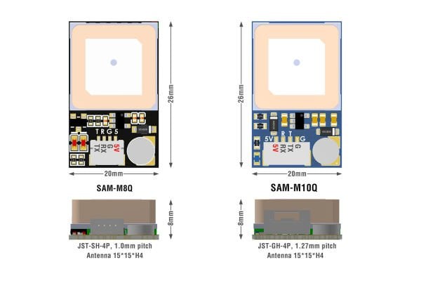 GNSS SAM-M10Q