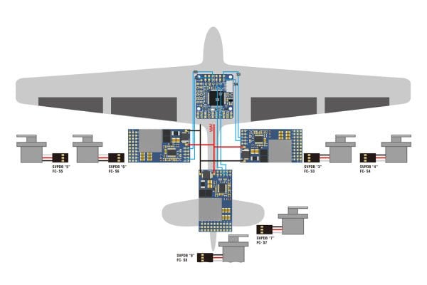 Servo PDB w/ 12A BEC 9-55V to 5/6/8V