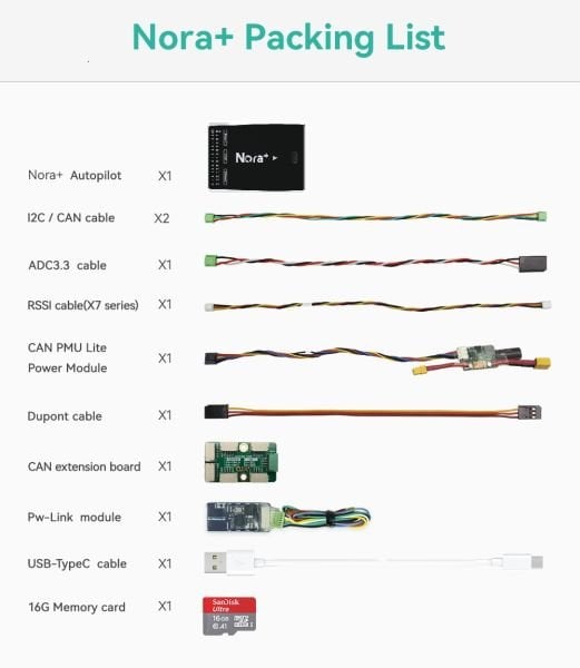 CUAV NORA+ Plus Flight Controller