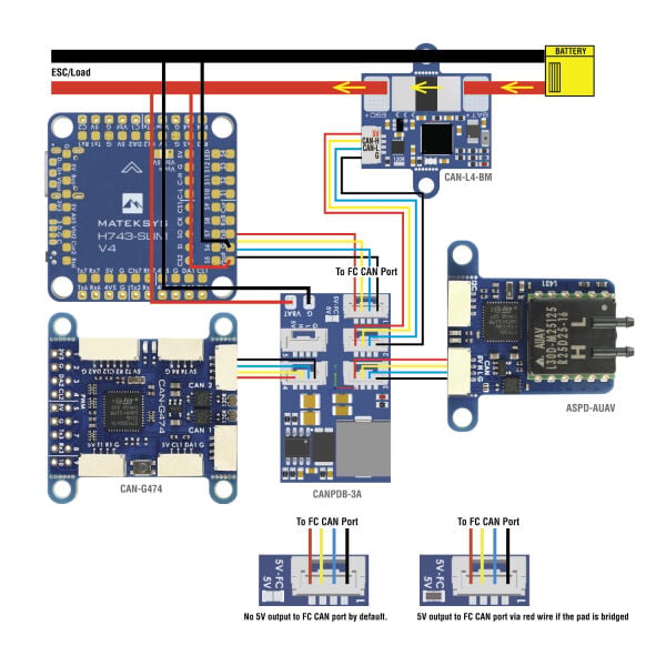 CANPDB-3A w/ BEC & JST-GH Splitter CANPDB-3A